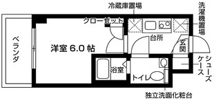 ＬＯＣ’Ｓ　ＨＩＹＯＳＨＩの物件間取画像